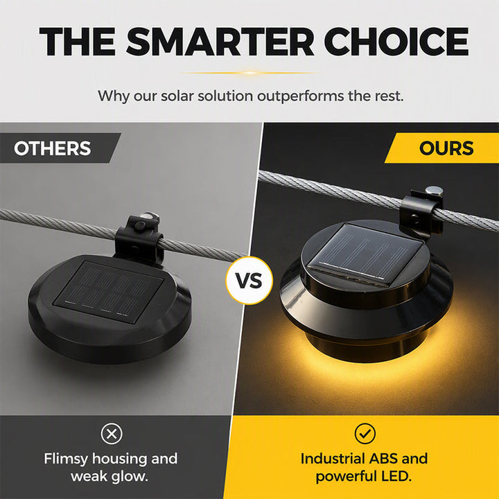 SolarGleam™ Waterdichte Solar Wandlamp